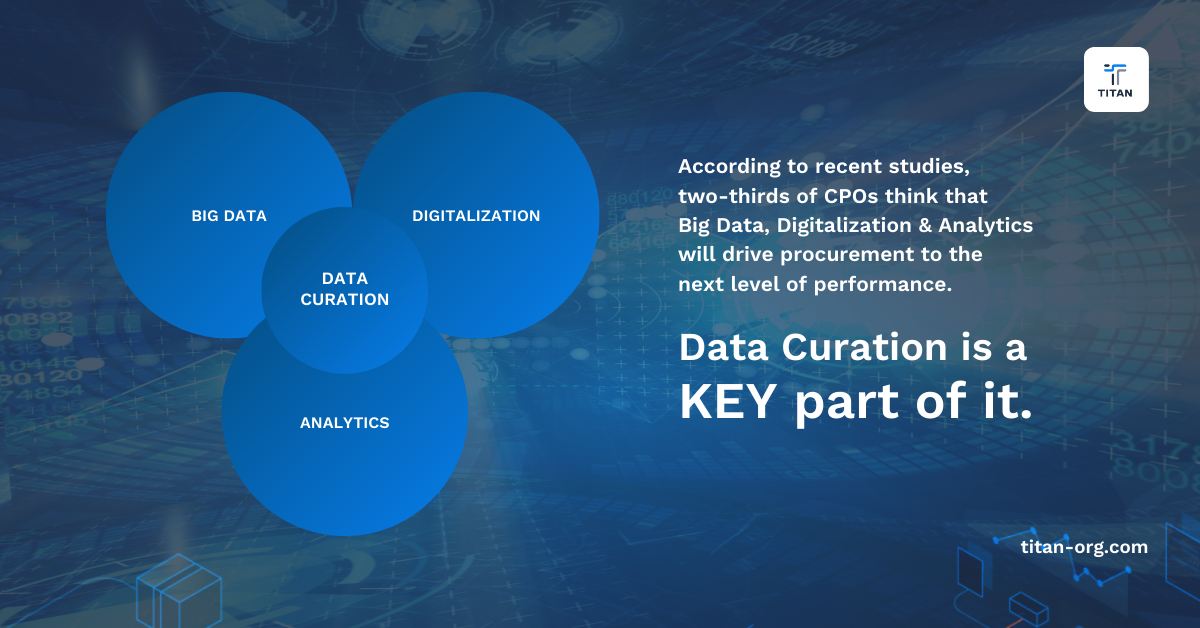 Data Curation in Big Data, Digitalization and Analytics